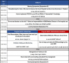 ACTEP2017 Program day 2